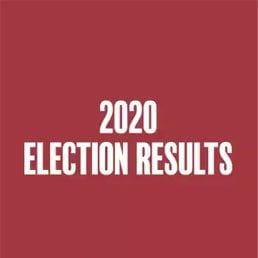 2020 Election Results: See It Here First