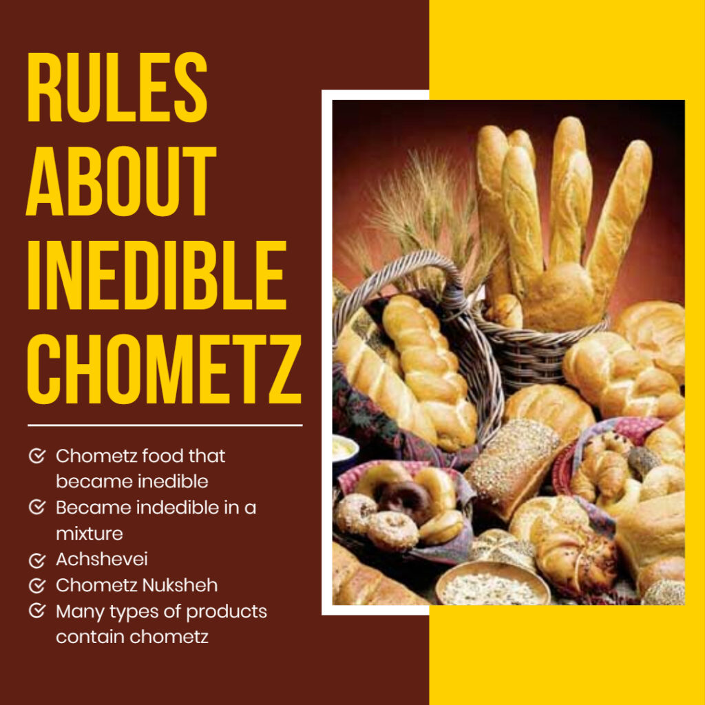 Rules About Inedible Chometz