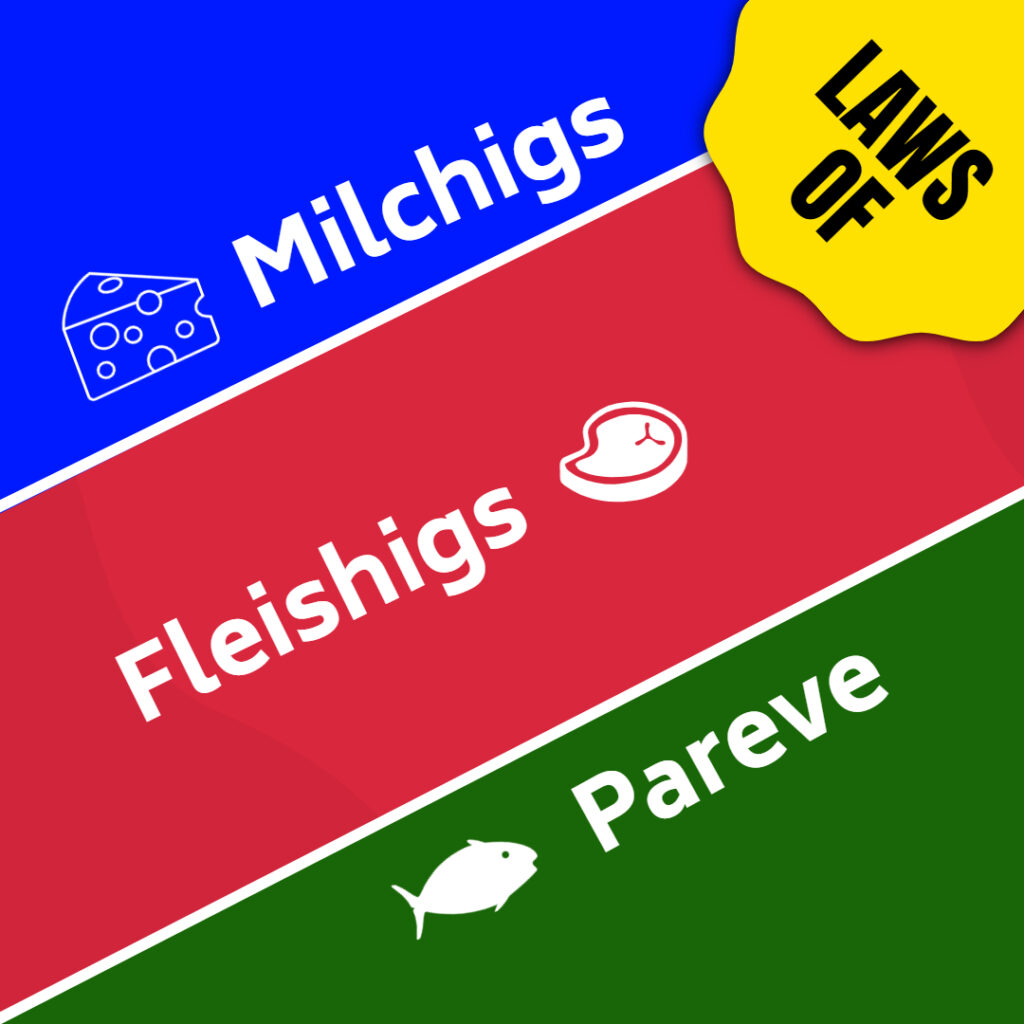 Laws of Milchigs, Fleishigs and Pareve 1