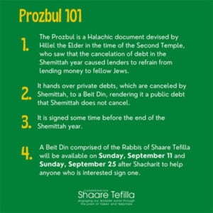 Prozbul Event at Shaare Tefilla