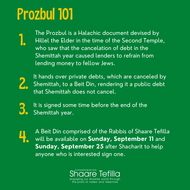 Prozbul event at Shaare Tefilla