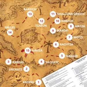 Ultimate Seder Guide Pesach 5783-2023
