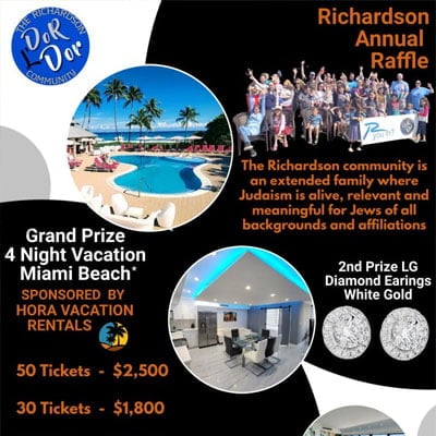 DATA of Richardson 2023 Raffle Campaign