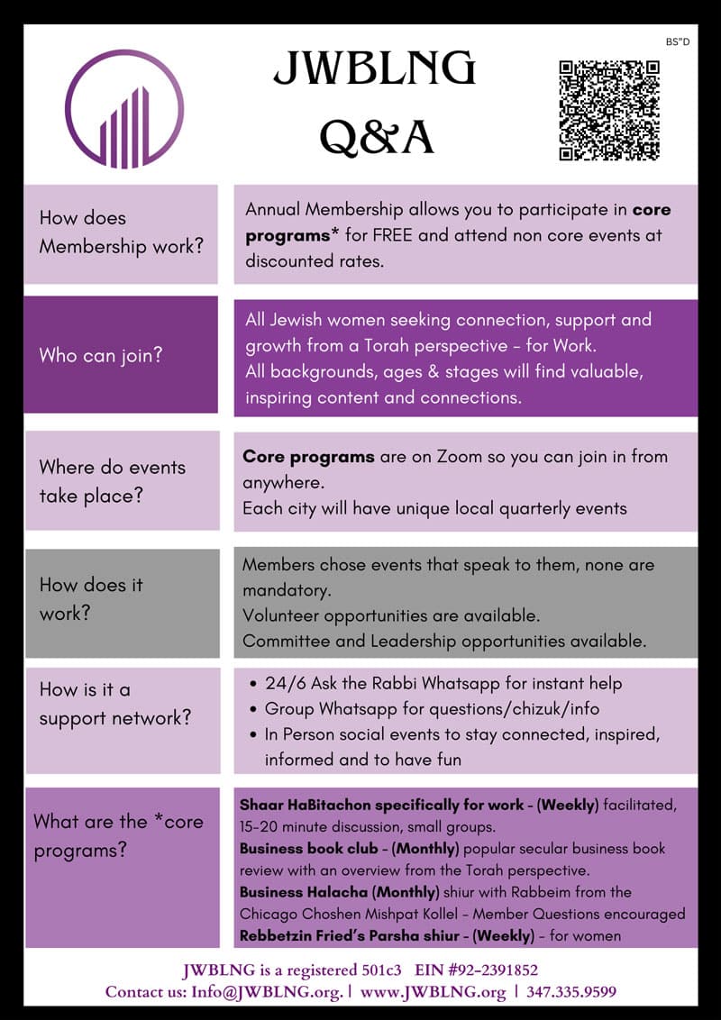 JWBLNG Q&A plus March Events 1