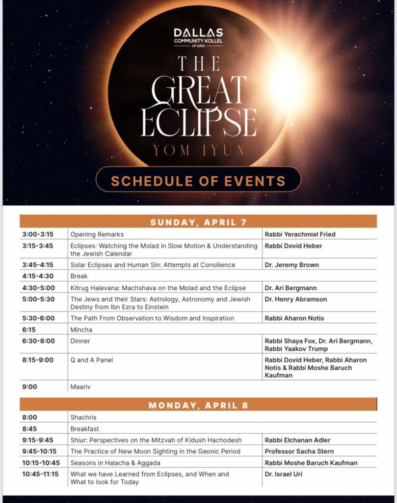 Solar Eclipse is Coming to Dallas. Be Prepared. 9
