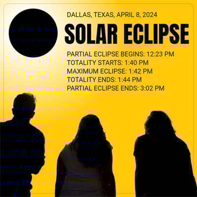 Solar Eclipse is Coming to Dallas. Be Prepared.