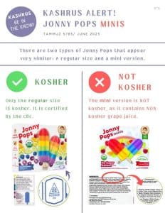Kashrus Alert! Jonny Pops Minis
