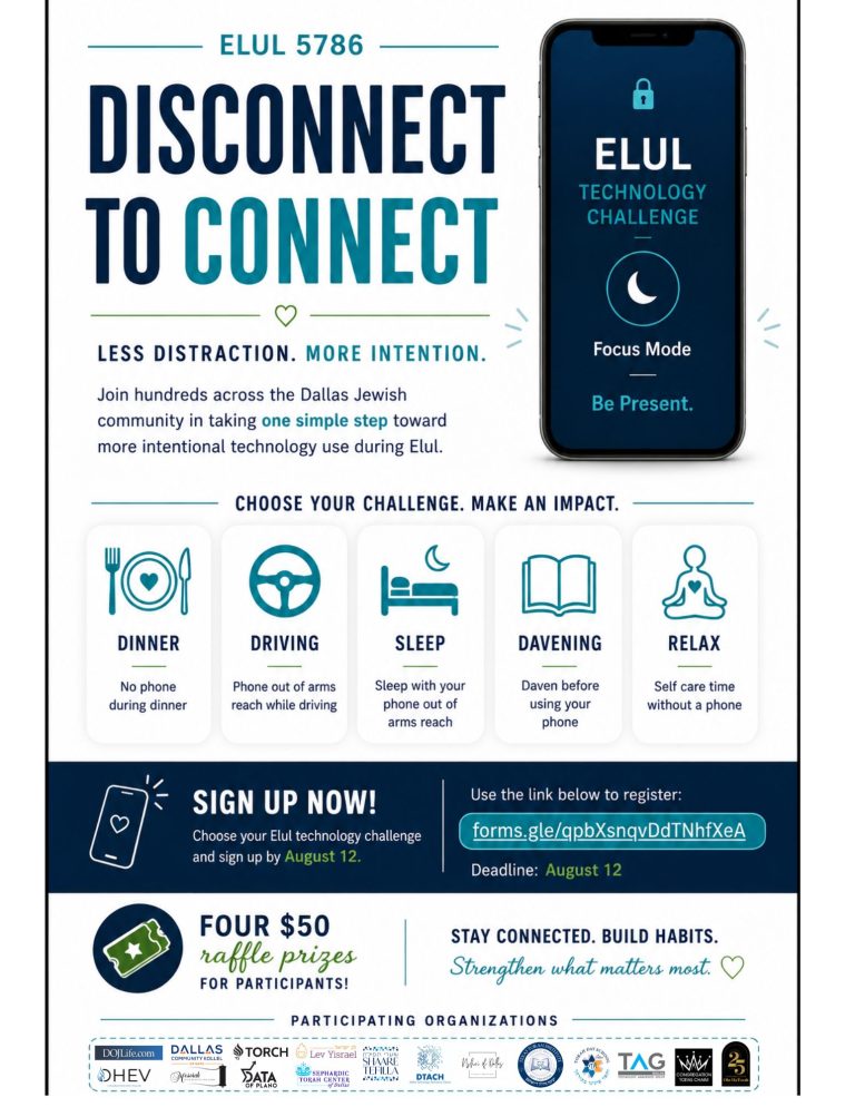 Technology Awareness